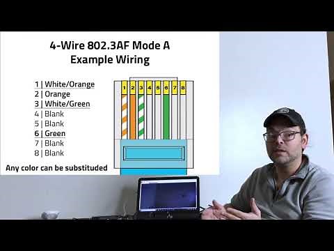 Power Over Ethernet Using 4 Wires (2 Pairs)