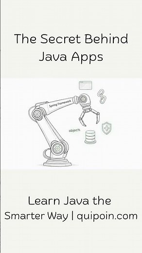 Spring Framework Explained in 60 Seconds | Why Java Still Runs on Spring | @quipoin