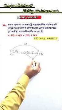 Finding the Compound Interest Rate | Compound Interest | ssc cgl chsl upsi