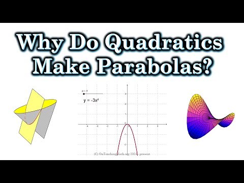Lesson: Why Quadratics Make a Parabola - Quadratics Through Exploration Part 1