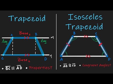 Trapezoids and Isosceles Trapezoids - What are they? What should you care?