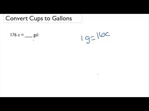 Convert Cups to Gallons