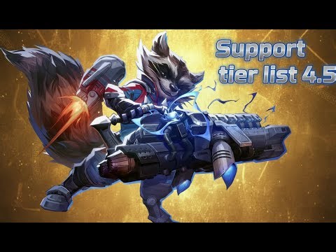 The REAL Support Tier List 4.5 (Players are BLIND)