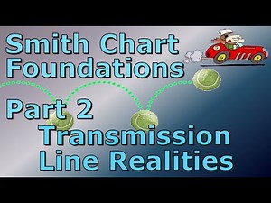 Smith Charts: Foundations (Pt 2) - Transmission Line Realities (00h3)