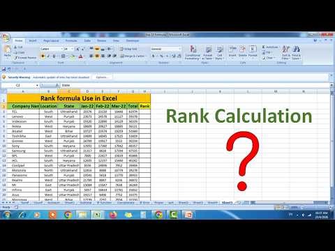 How to Calculate Rank in MS Excel | Rank Formula in Excel
