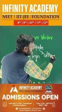 Scalar vs Vector | Physics in 60 Seconds | #Irfan Sir