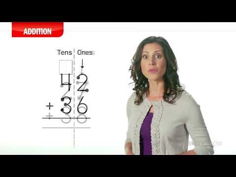 TouchMath Addition
