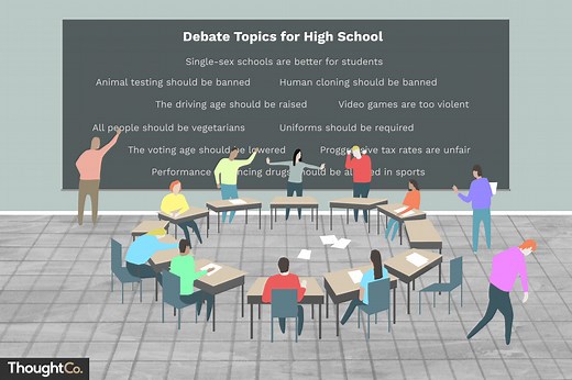 50 Hot Topics for High School Debates