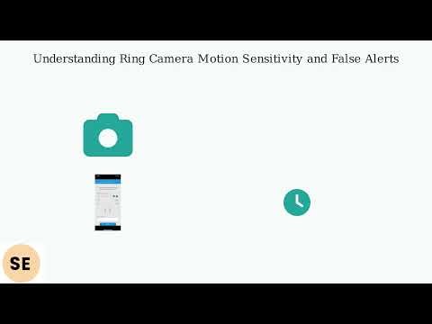 How to Adjust Ring Camera Motion Sensitivity – Reduce False Alerts & Fine-Tune