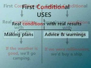 First and Second Conditionals