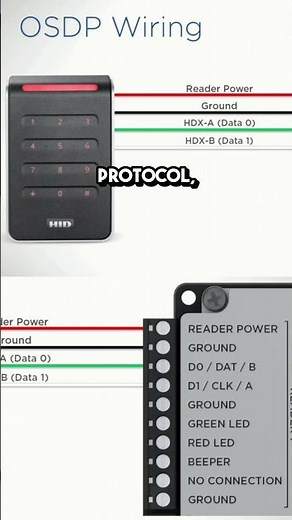 HID Reader Tutorial - OSDP Wiring EXPLAINER #secureaccess #securityindustry