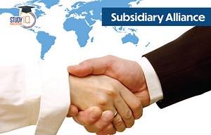 Subsidiary Alliance System, Meaning, Introduction, Features & Stages
