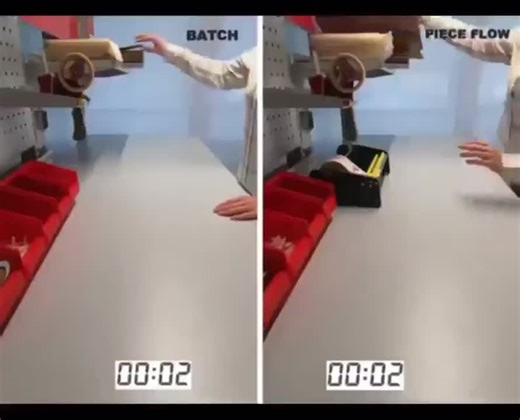 Batch production is so 20th century... Modern companies require modern operations. Daniel Croft Bednarski shares his analysis of Batch production vs. One Piece Flow: Batch or One-Piece Flow – That… | Michael Parent Consulting Services (Lean Six Sigma Consulting Services)