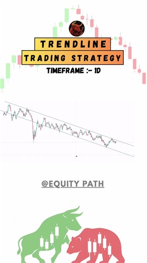 Trendline trading strategy🔰 | easy explanation #sharemarket