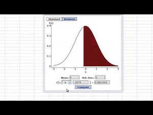 z table in StatCrunch