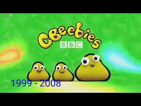Cbeebies Logo History 1999 - 2015