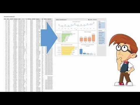 Introduction to Pivot Tables, Charts, and Dashboards (Part 2)