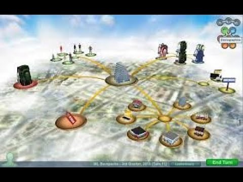 McGraw Hill Practice Marketing Simulation Presentation