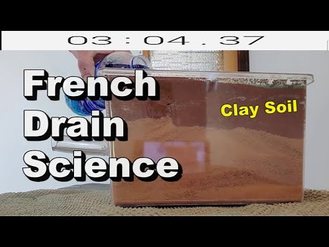 French Drain Science - Clay Soil