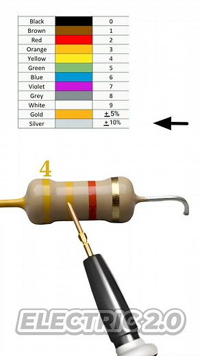 8.8K views · 35 reactions | 4.4k ohm resistor #resistor #electronics | Electric 2.0 | Facebook