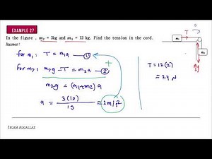 Physics 101: Ch(5) & Physics 103: Ch (4) - Part (6) "Newton's Laws of Motion"