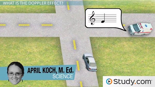 Doppler Effect | Definition, Causes & Examples