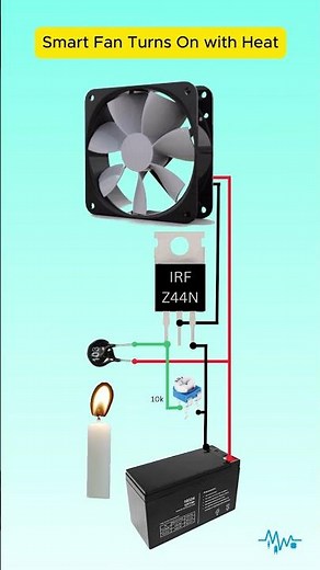 Automatic Fan Control Using Temperature Sensor #shorts