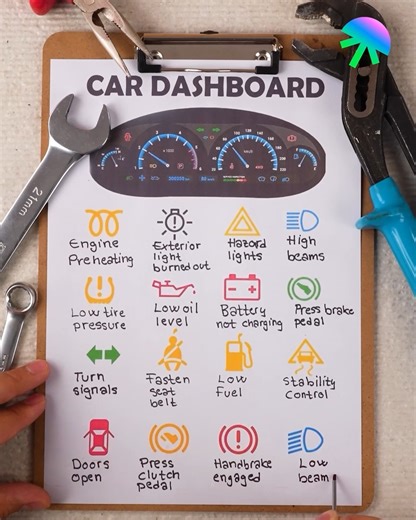 19K views · 21 reactions | Types of Car Dashboard Warning Lights | Pixel Pop | Facebook