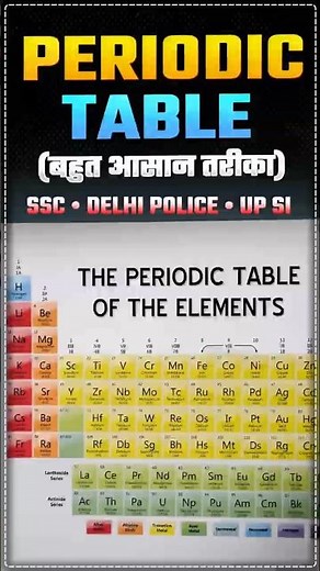 PERIODIC TABLE BLOCKS | Explained in 60 Seconds