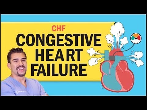 Short Heart Failure Video