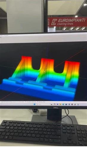 1K views · 14 reactions | ¡Mide, analiza y revoluciona tu producción...
