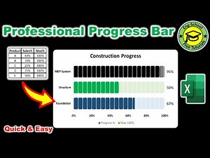 How to Create Progress Bar Chart in Excel