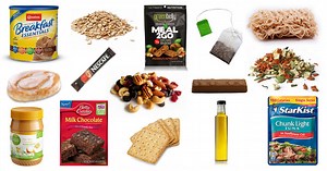 5-Day Backpacking Meal Plan: Ultralight Food Breakdown