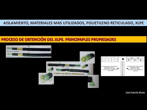 AISLAMIENTO, POLIETILENO RETICULADO, XLPE, V20-I