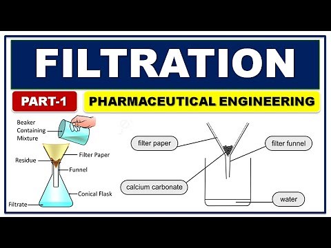 FILTRATION, MECHANISM , PROCESS OF FILTRATION, APPLICATION | PART-1 | PHARMACEUTICAL ENGINEERING