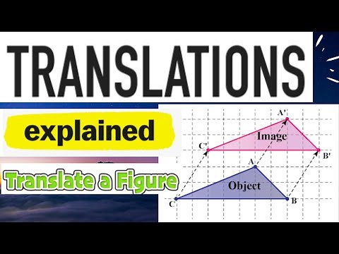 Math Grade 9 I Transformational Geometry Translation - EXPLAINED