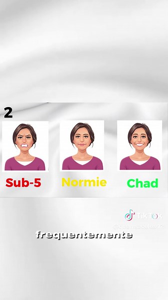 Diferenças no Tratamento entre Sub5, Normie e Chad