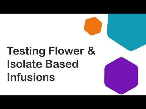 tCheck THC and CBD Potency Tester: How to Test a Flower or Isolate Based Infusion