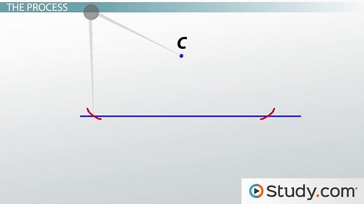 Constructing Perpendicular Lines in Geometry