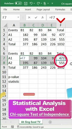Chi-square test of independence in Excel