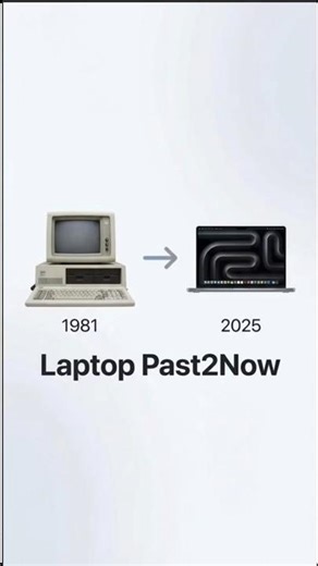 Evolution of Laptops — 1981 to 2025 💻⚡😳💻 (Insane Transformation)