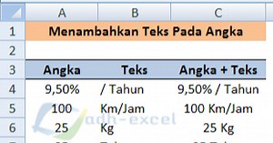 Cara Menambahkan Teks Dibelakang Angka Tanpa Mengubah Format Cell Excel