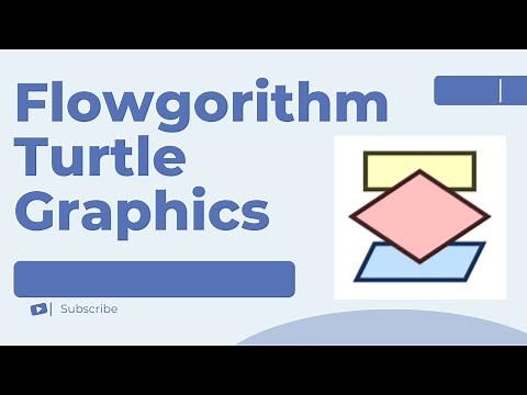 Flowgorithm Turtle Graphics #testingdocs #education #flowchart