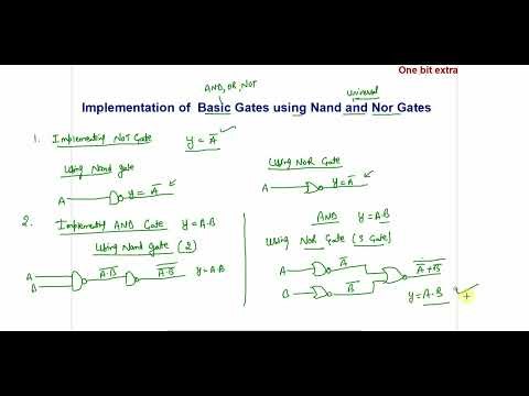 IMPLEMENT all gates using NAND & NOR gate.| Realization of AND, OR & NOT gate using NAND and NOR