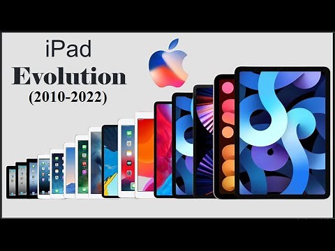 Evolution of Apple iPad | From 2010 To 2022 | History of Apple iPad | Animated Slideshow