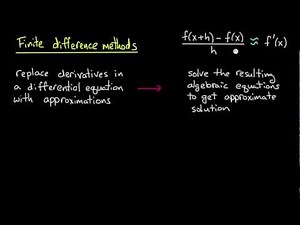 PDE | Finite differences: introduction
