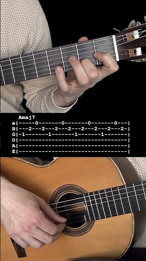 Someone Like You - Adele #guitar #tabs #fyp #tutorial #adele #someonelikeyou