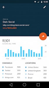 Bitly: Connections Platform