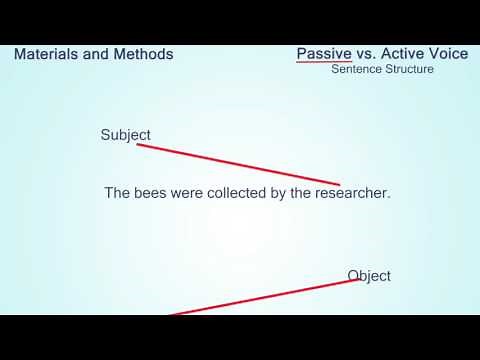 Materials and Methods