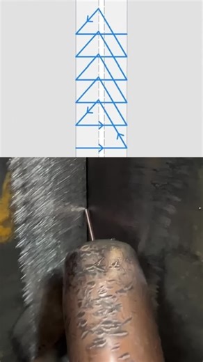 Mastering MIG Welding with a Triangle Weave Pattern